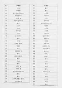 계양에어콤프레서 KAC-20SE 사용설명서에 실린 부품목록